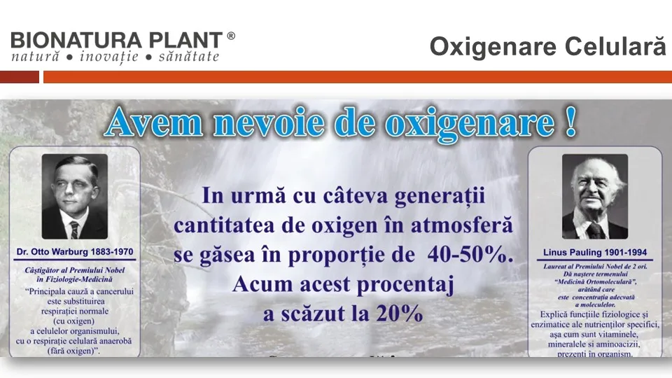 Oxigenare celulara 2x30ml 6 Oxigenare celulara 2x30ml 5