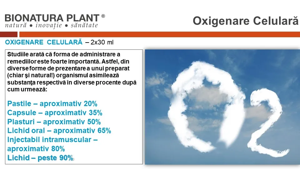 Oxigenare celulara 2x30ml 8 Oxigenare celulara 2x30ml 7