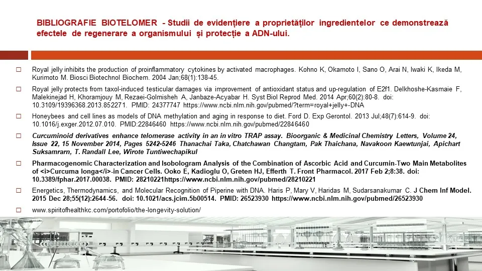 Biotelomer 16 Biotelomer 15