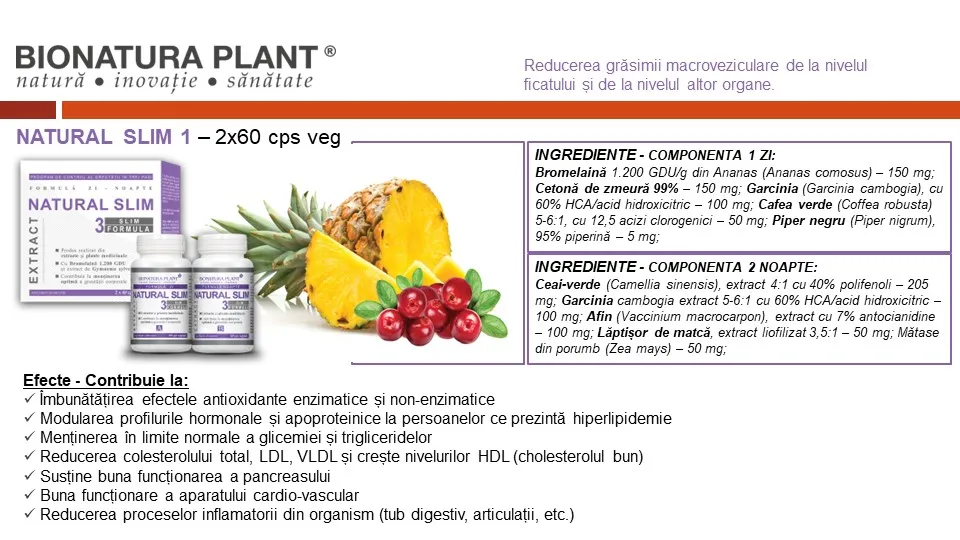 Natural Slim 3 4 Natural Slim 3 3