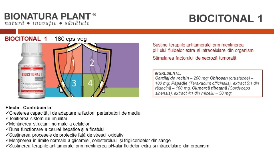 Biocitonal 1 4 Biocitonal 1 3