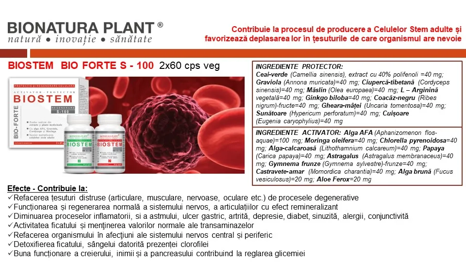 Biostem Forte 4 Biostem Forte 3