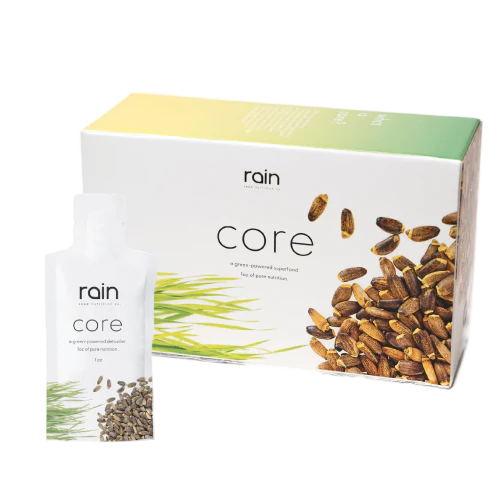 CORE (Rain) 2 CORE (Rain) 1